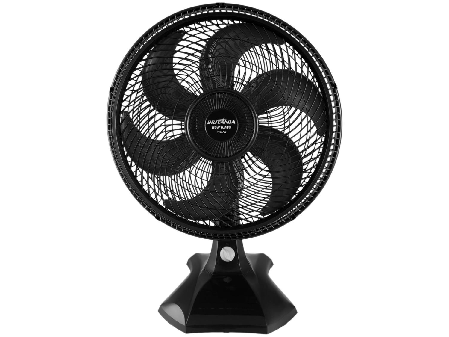Ventiladores de Mesa, Coluna e Teto