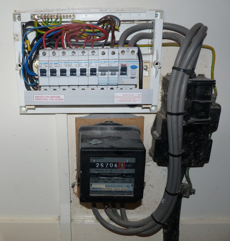 Quadro de Distribuição